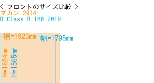 #マカン 2014- + B-Class B 180 2019-